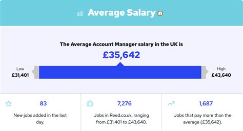 p&g key account manager salary|google.
